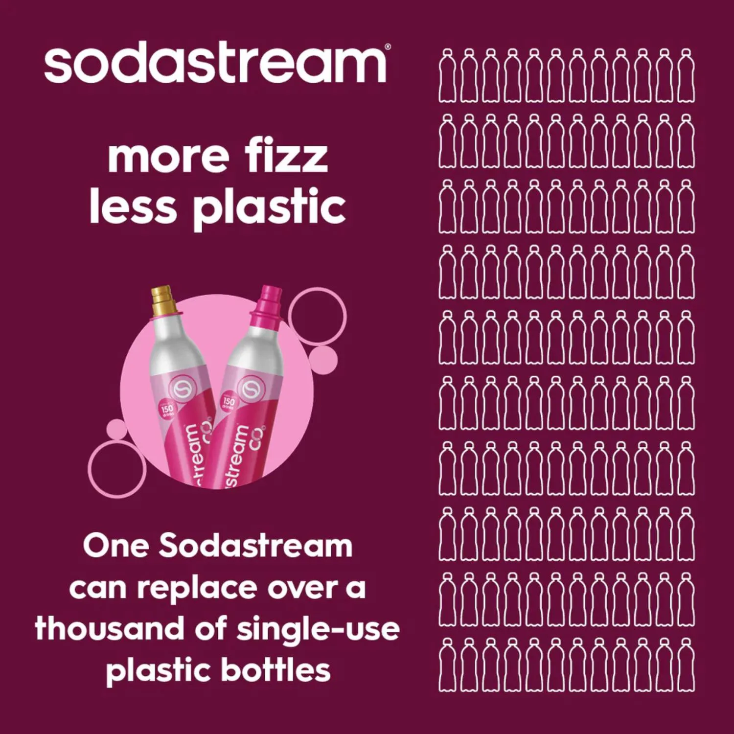 Sodastream ENSO® Sparkling Water Maker Starter Kit view 5