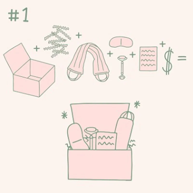 Selfie Care Kits - Box view 2