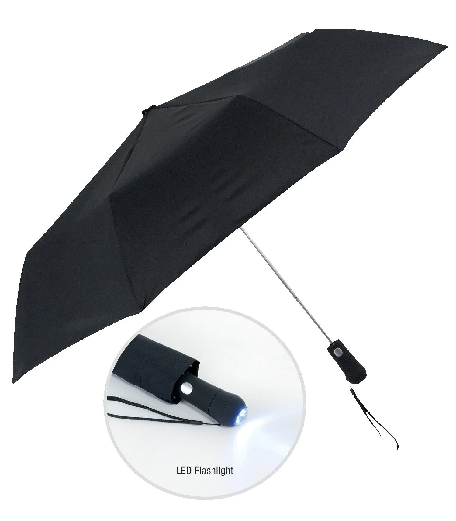The Illuminator Umbrella view 2