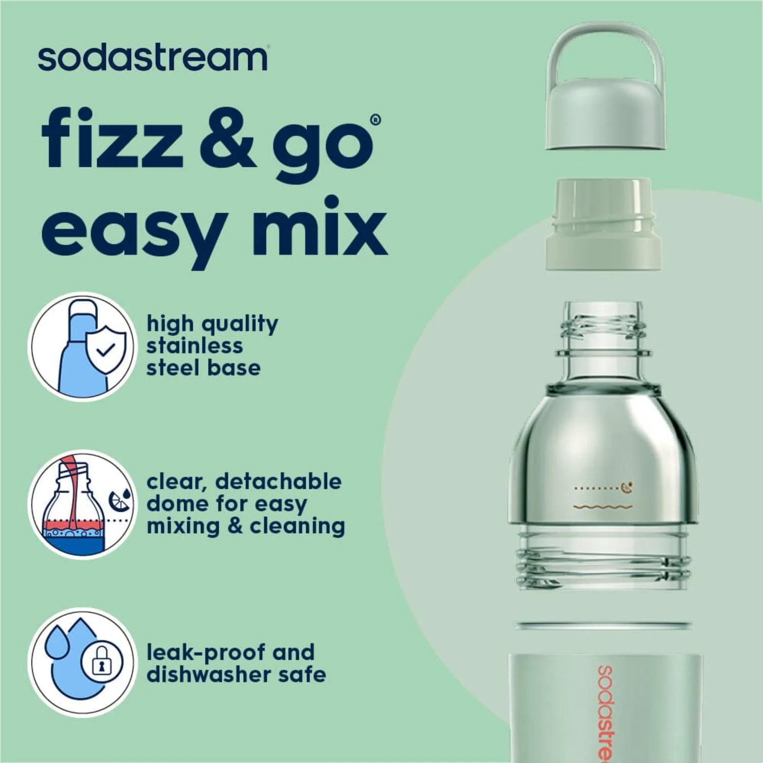 Sodastream Fizz & Go® Easy Mix Sparkling Water Bottle 23.7oz view 6