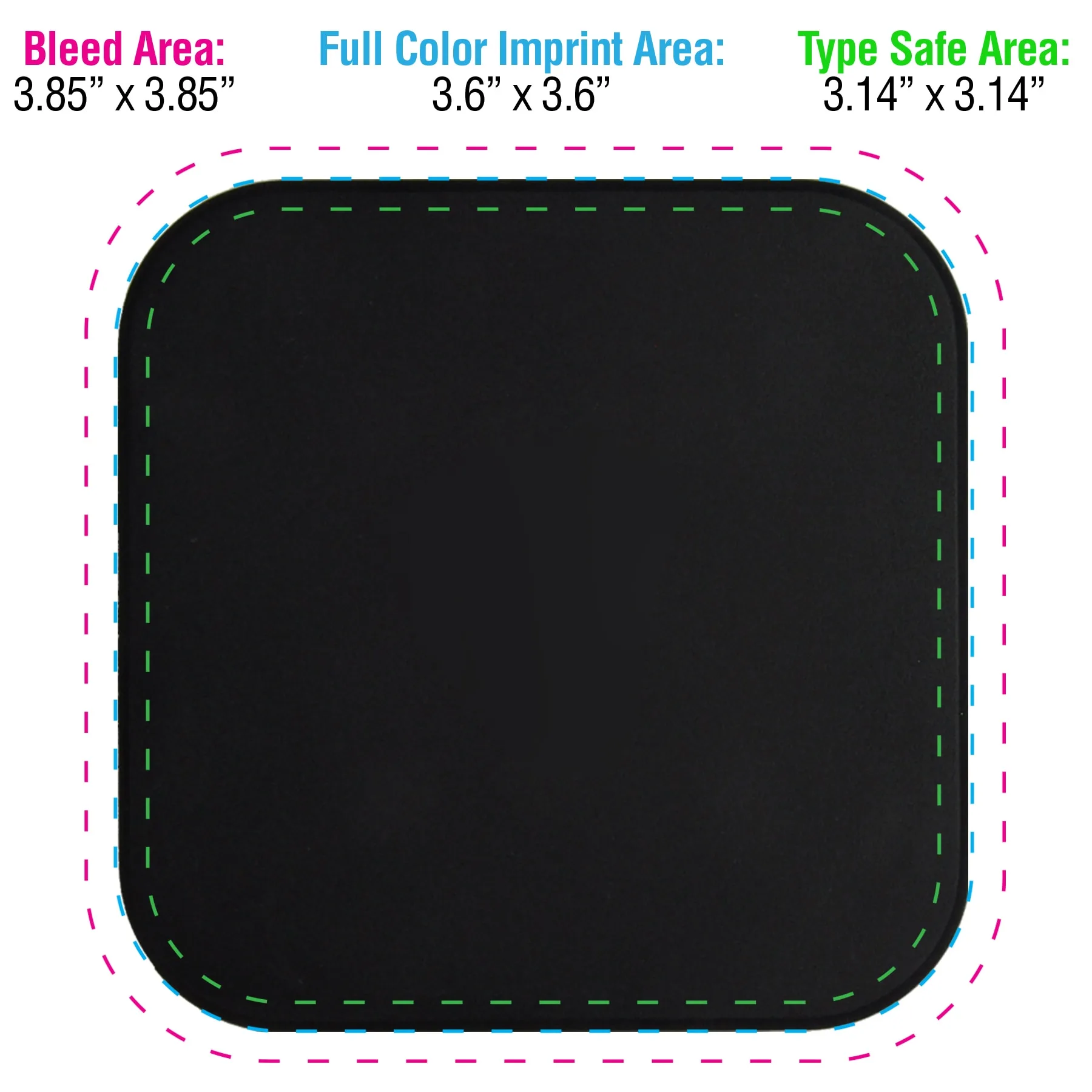 Imprint Area