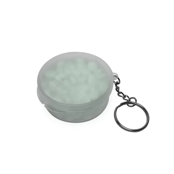 Mint Keychain view 3