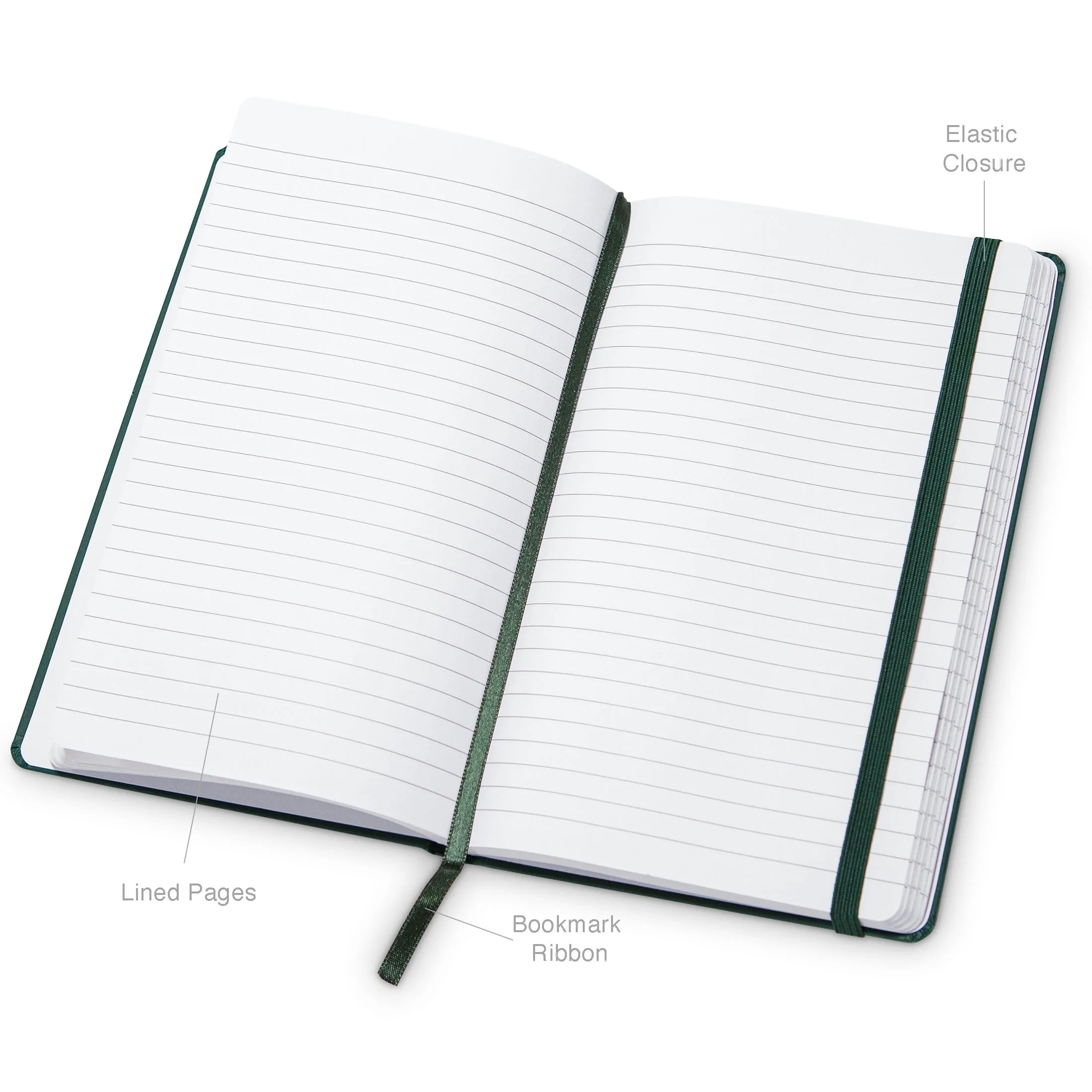 Eccolo® Techno Journal view 6