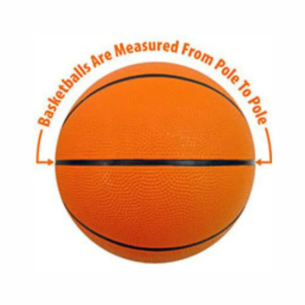 MSRB
