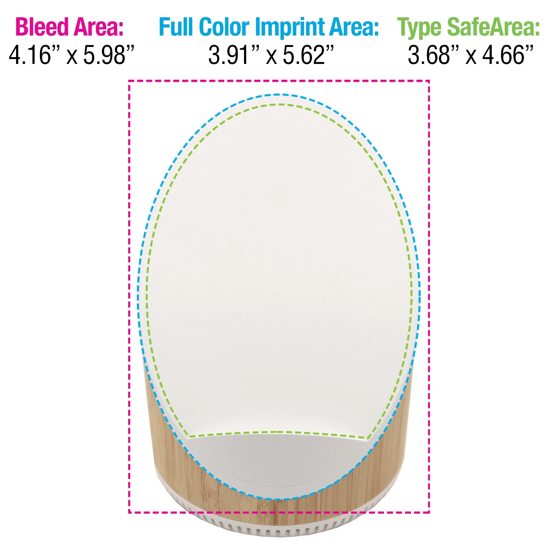 Imprint Area