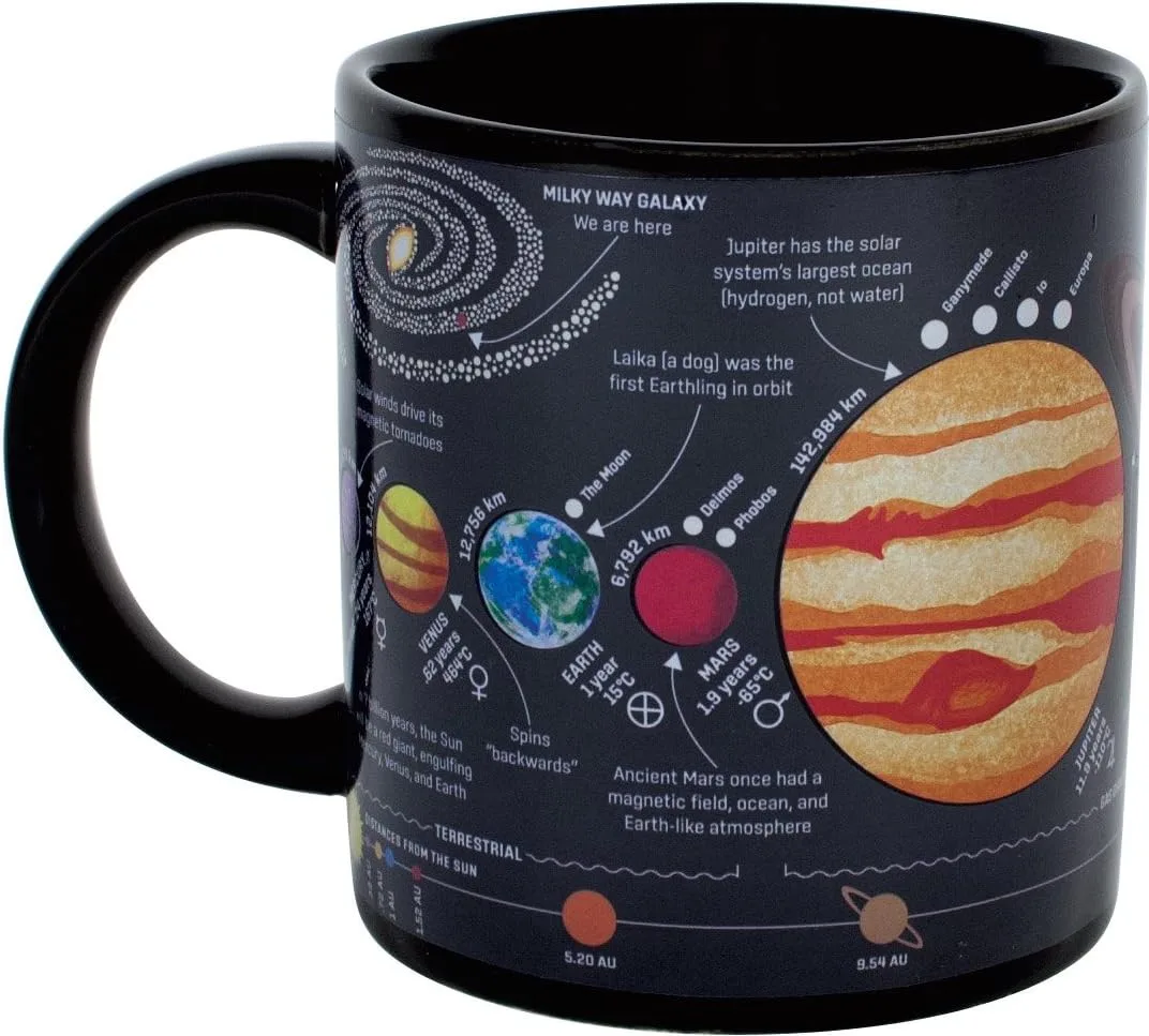 11 oz Color-Changing Reveal Mug view 4
