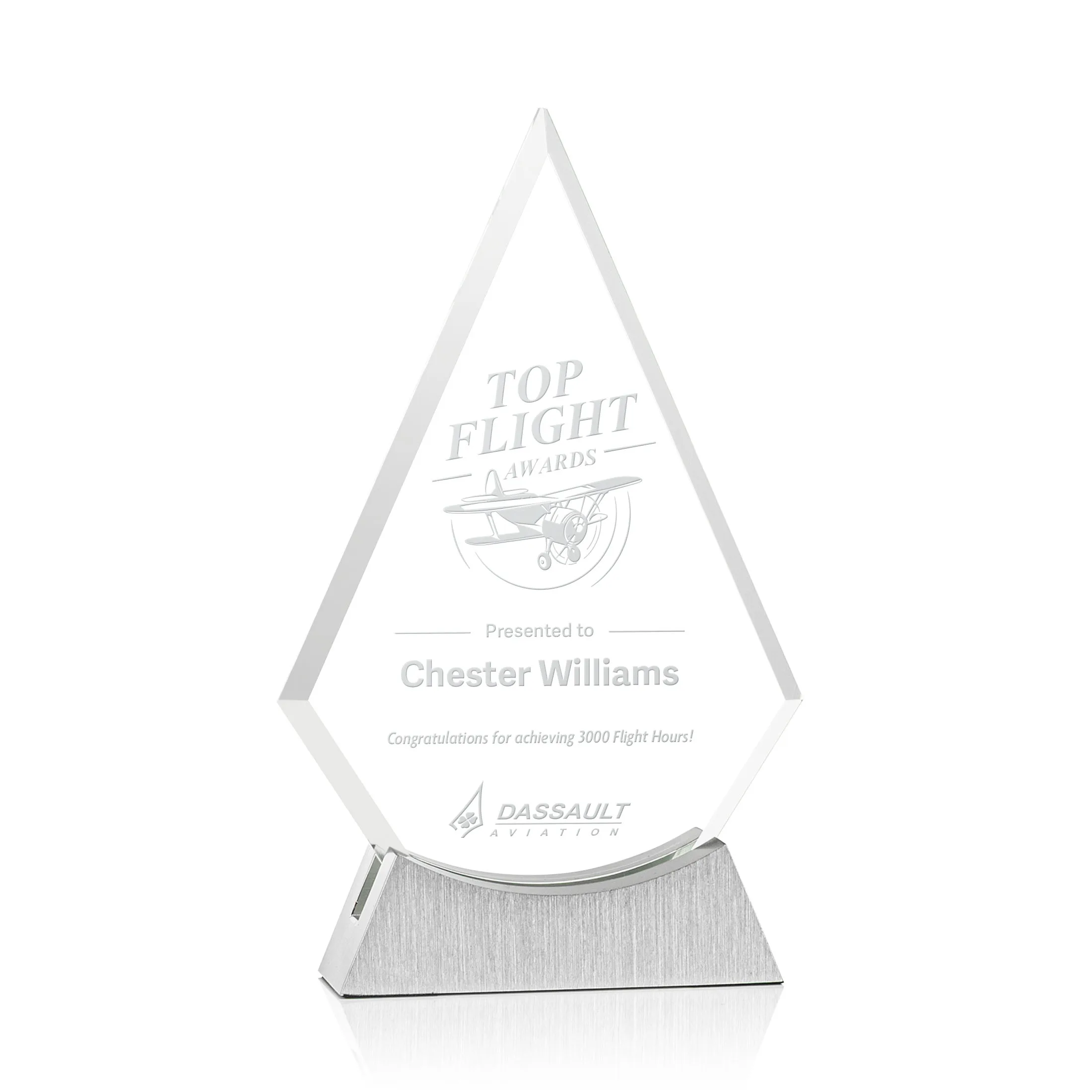 Wroxton Award — Wroxton Award