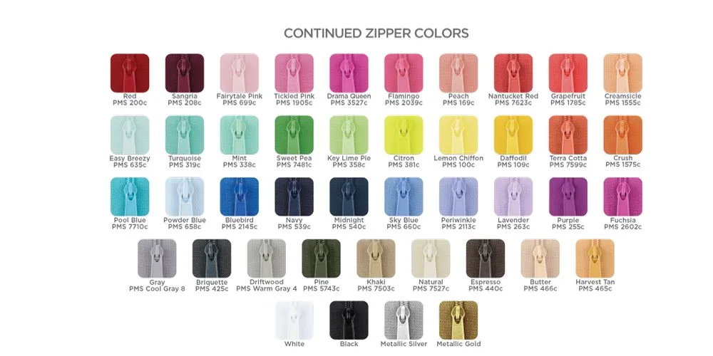 Zipper Color Chart