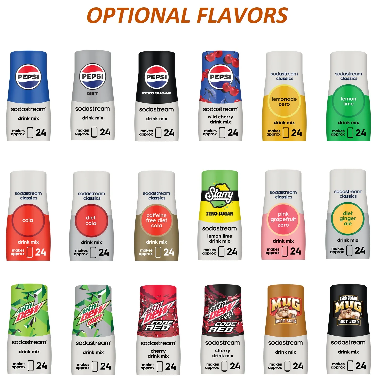 Optional flavor