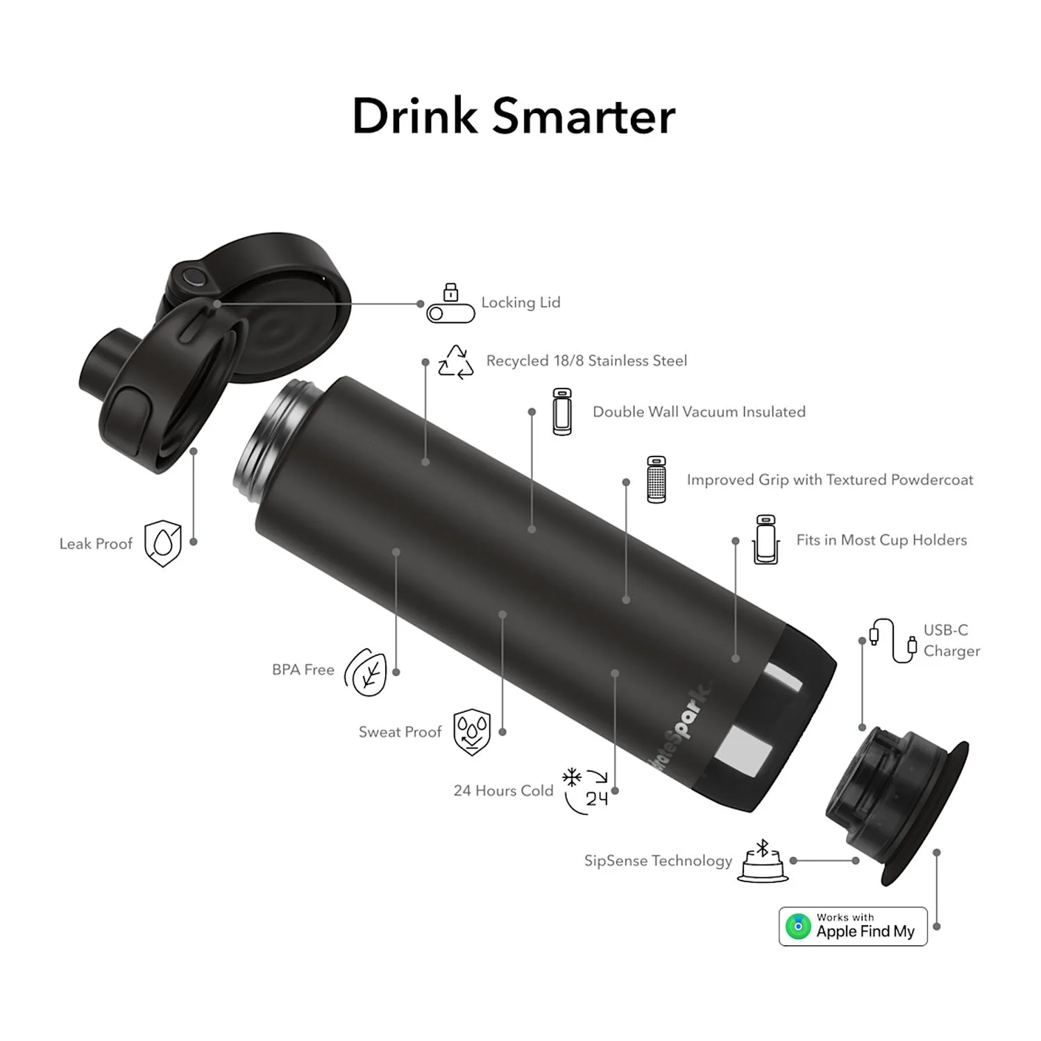 HidrateSpark PRO 2 – 21 oz Smart Bottle with Chug Lid view 3