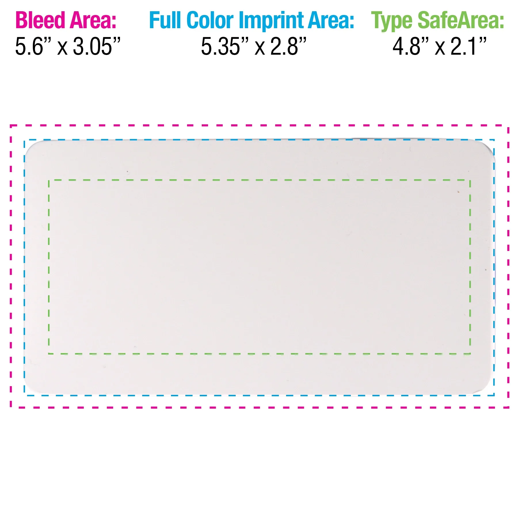 Imprint Area