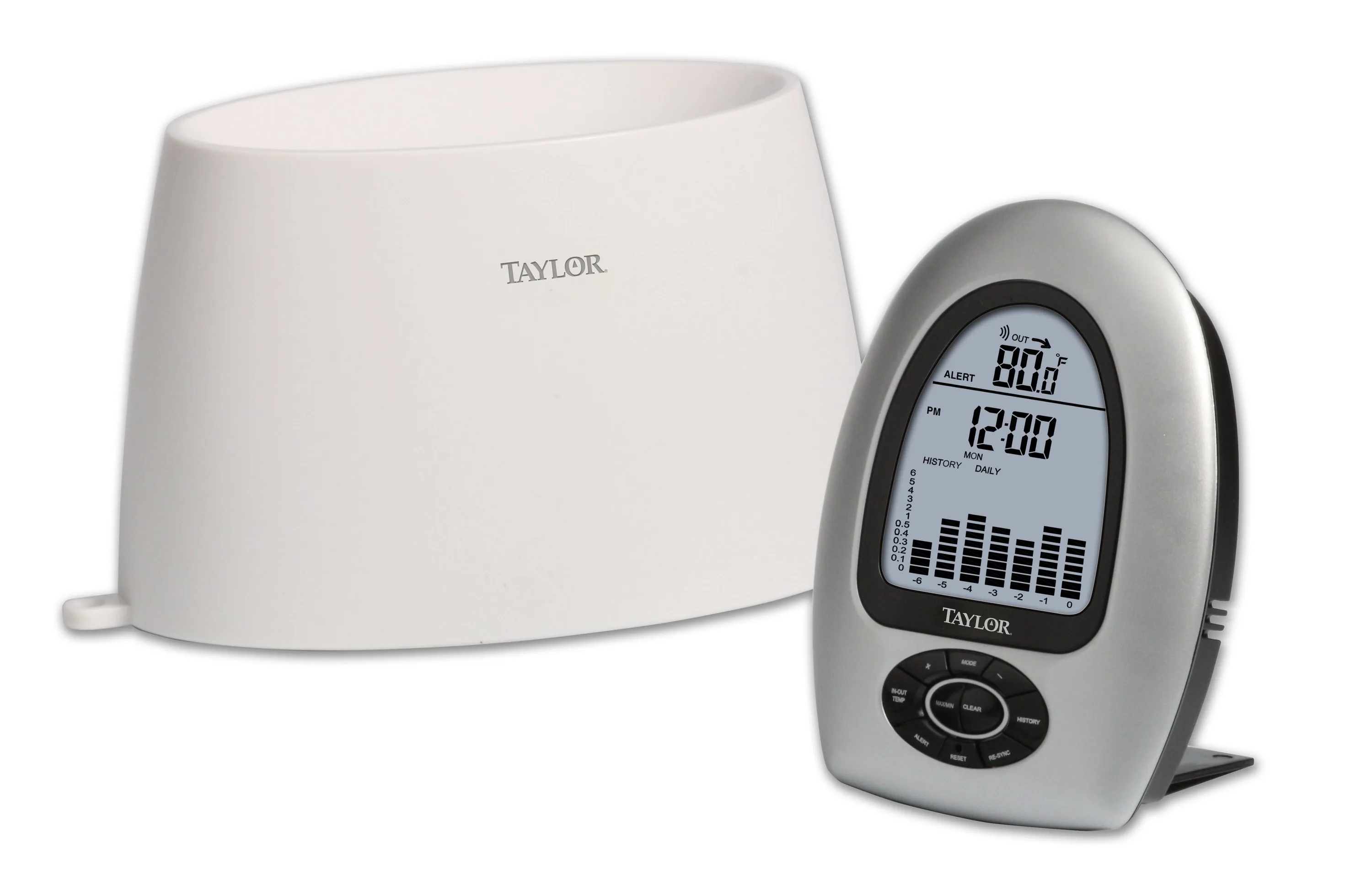 Taylor Wireless Digital Rain Gauge w/Thermometer