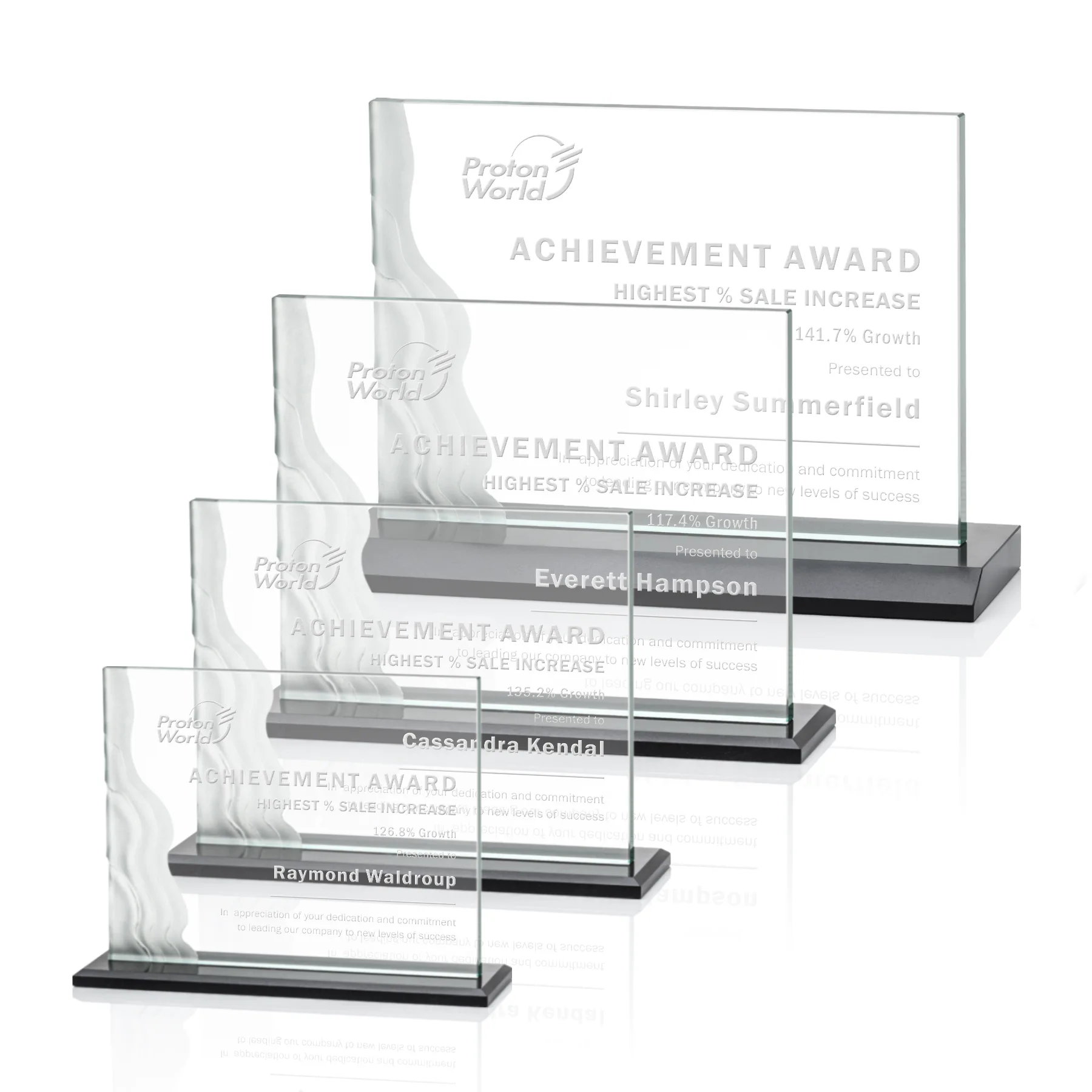 Fullerton Award