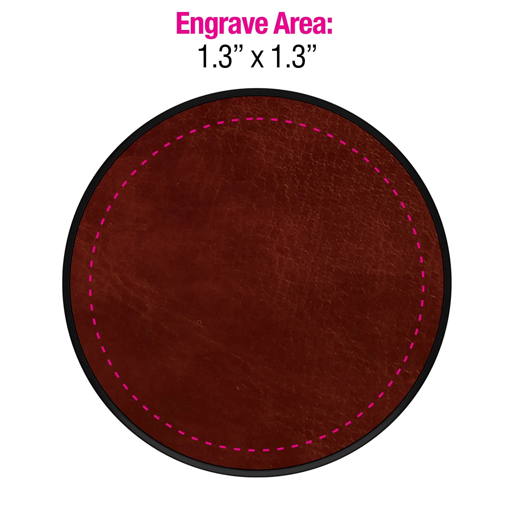 Imprint Area