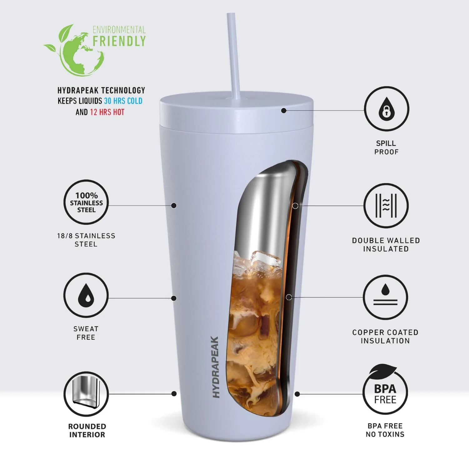 25 oz Hydrapeak® Stainless Steel Insulated Traveler Tumbler w/ Lid and Straw view 3