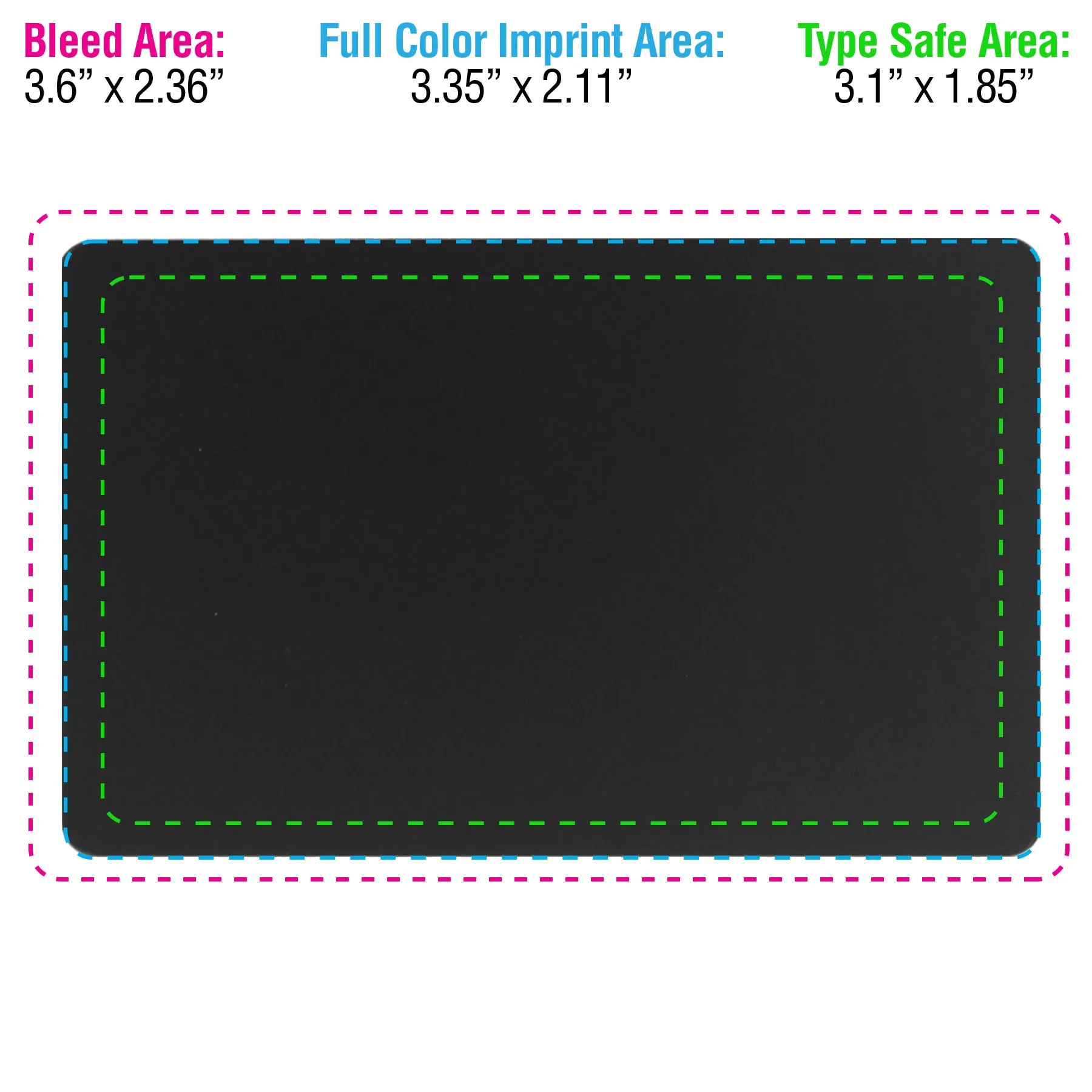 Imprint Area