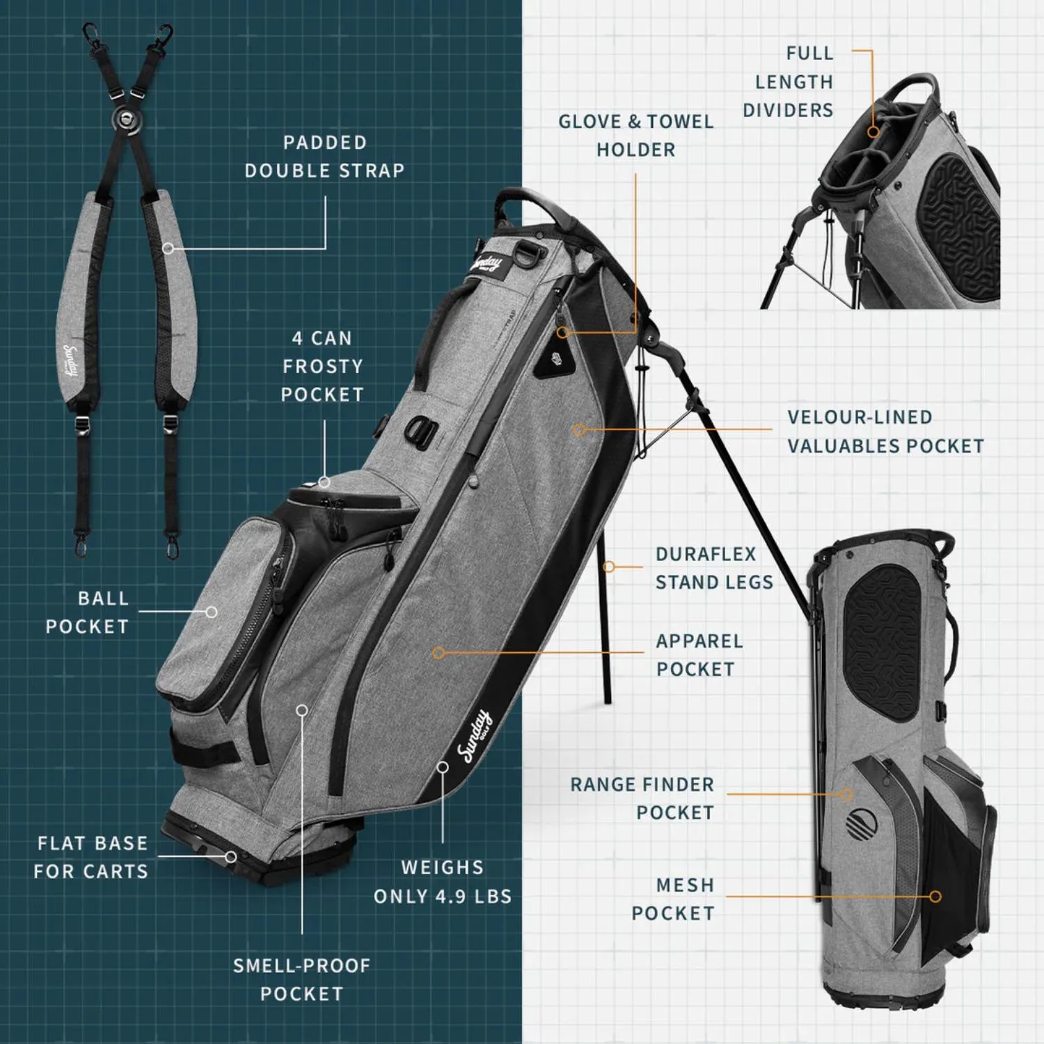 Sunday Golf® Ryder 5-Way Golf Bag view 3