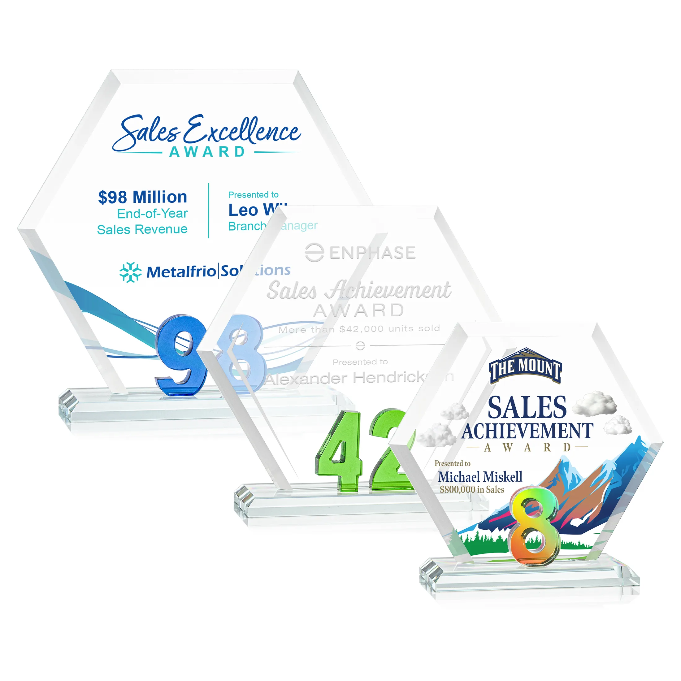 Riviera Milestone Award