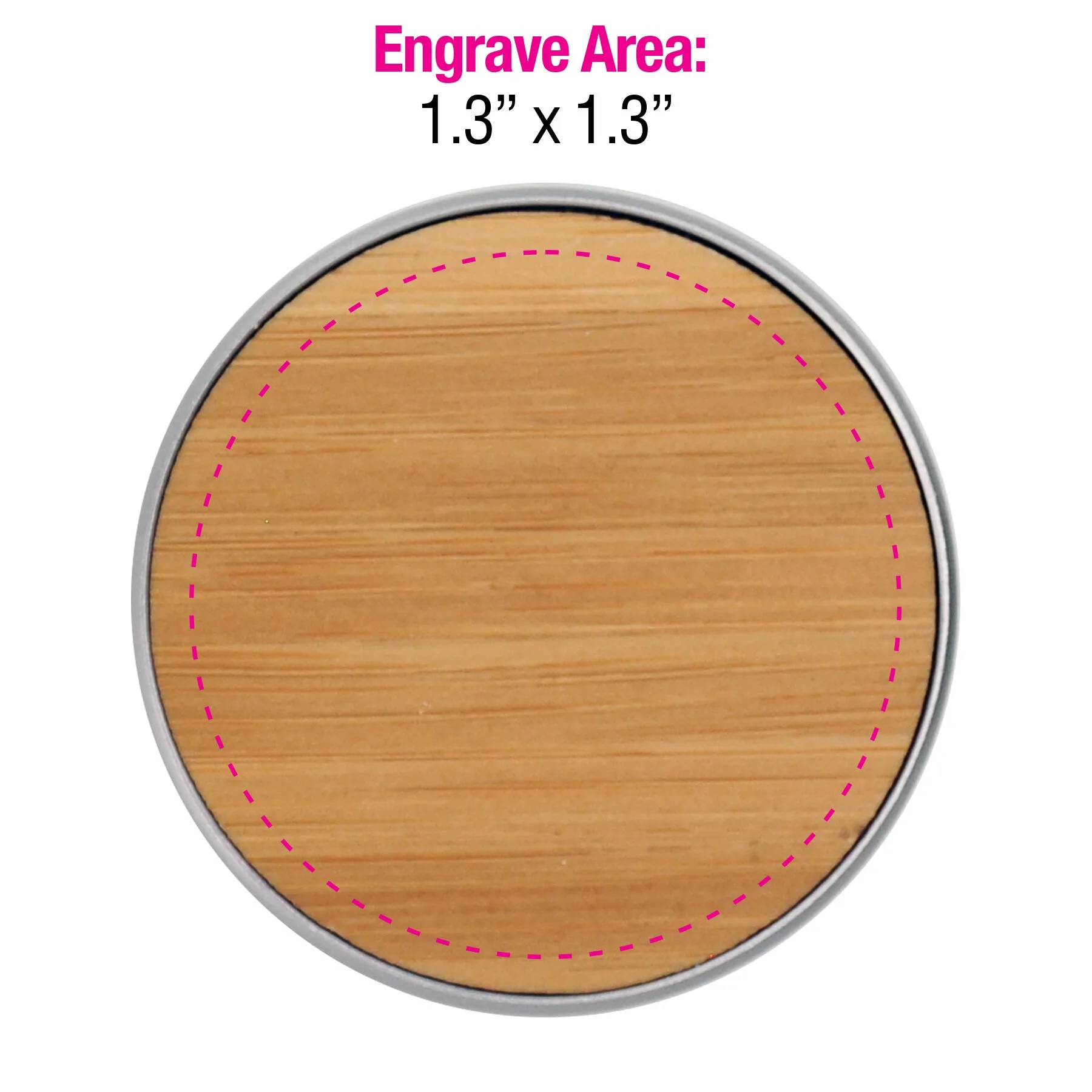 Imprint Area