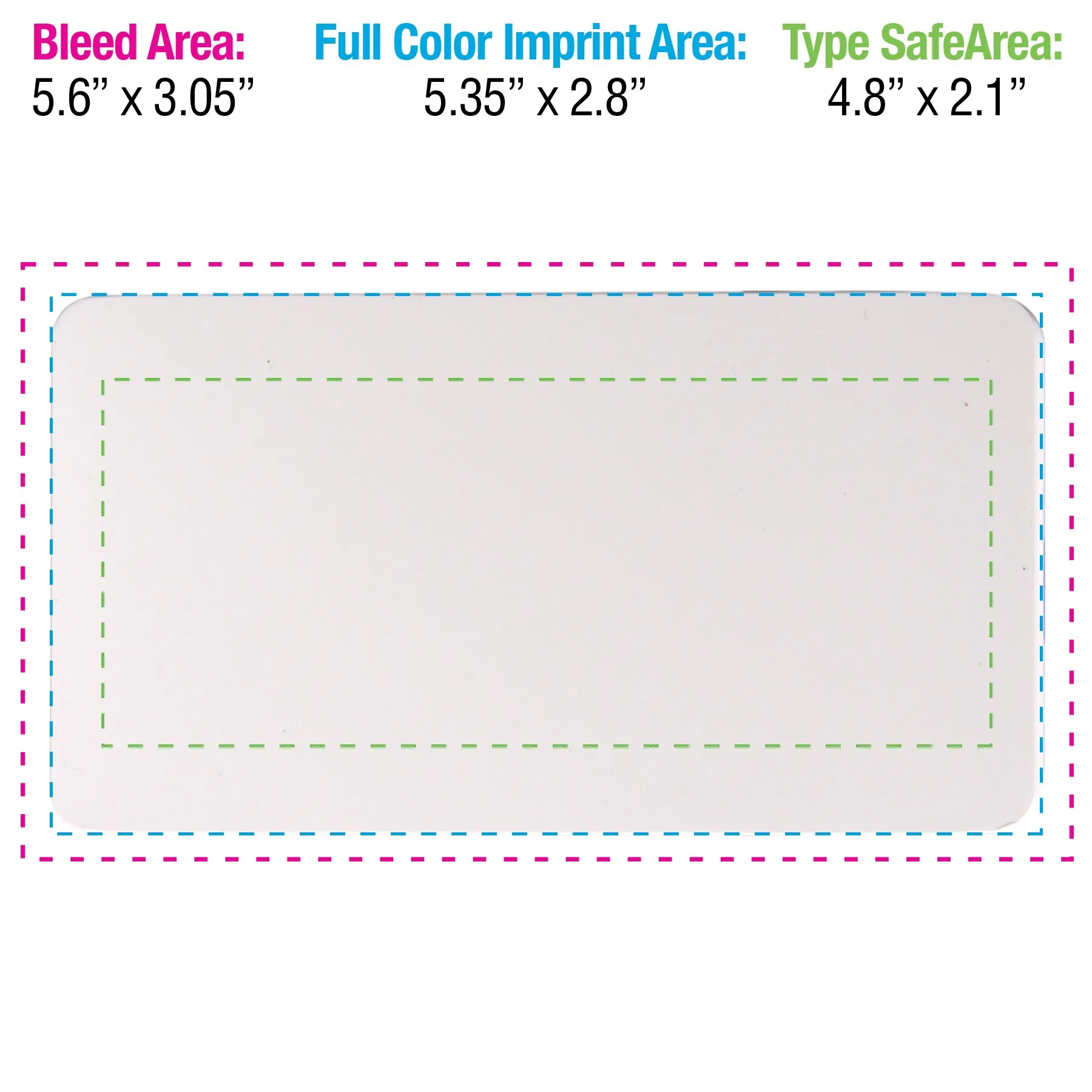 Imprint Area