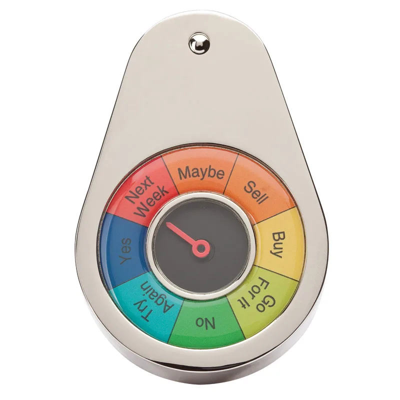 Decisif Series III Domed Tear Drop Decision Maker view 2