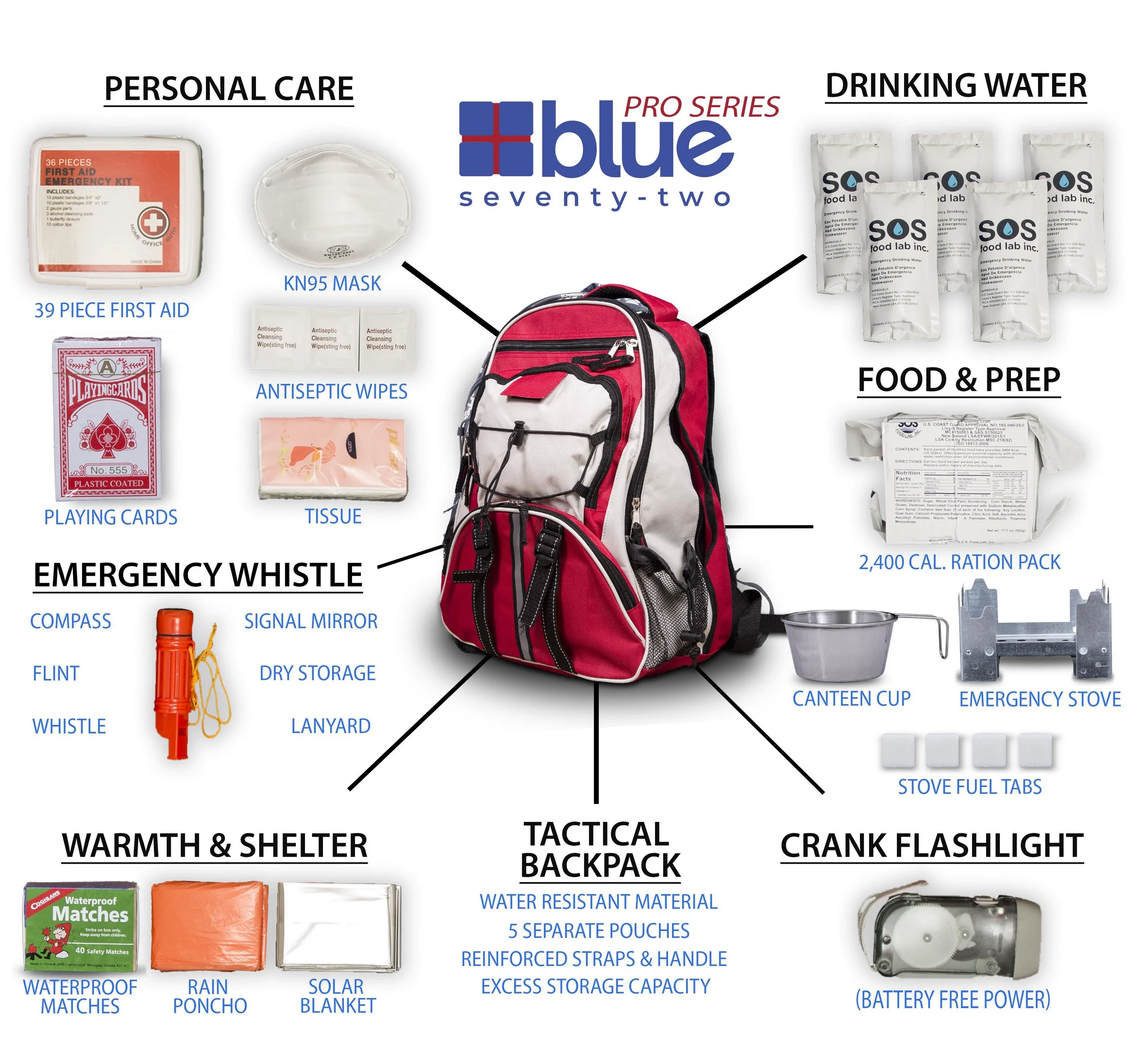 Blue Coolers Blue Seventy-Two - Pro Series Red