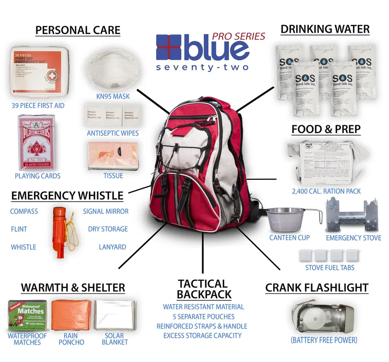 Blue Coolers Blue Seventy-Two - Pro Series Red