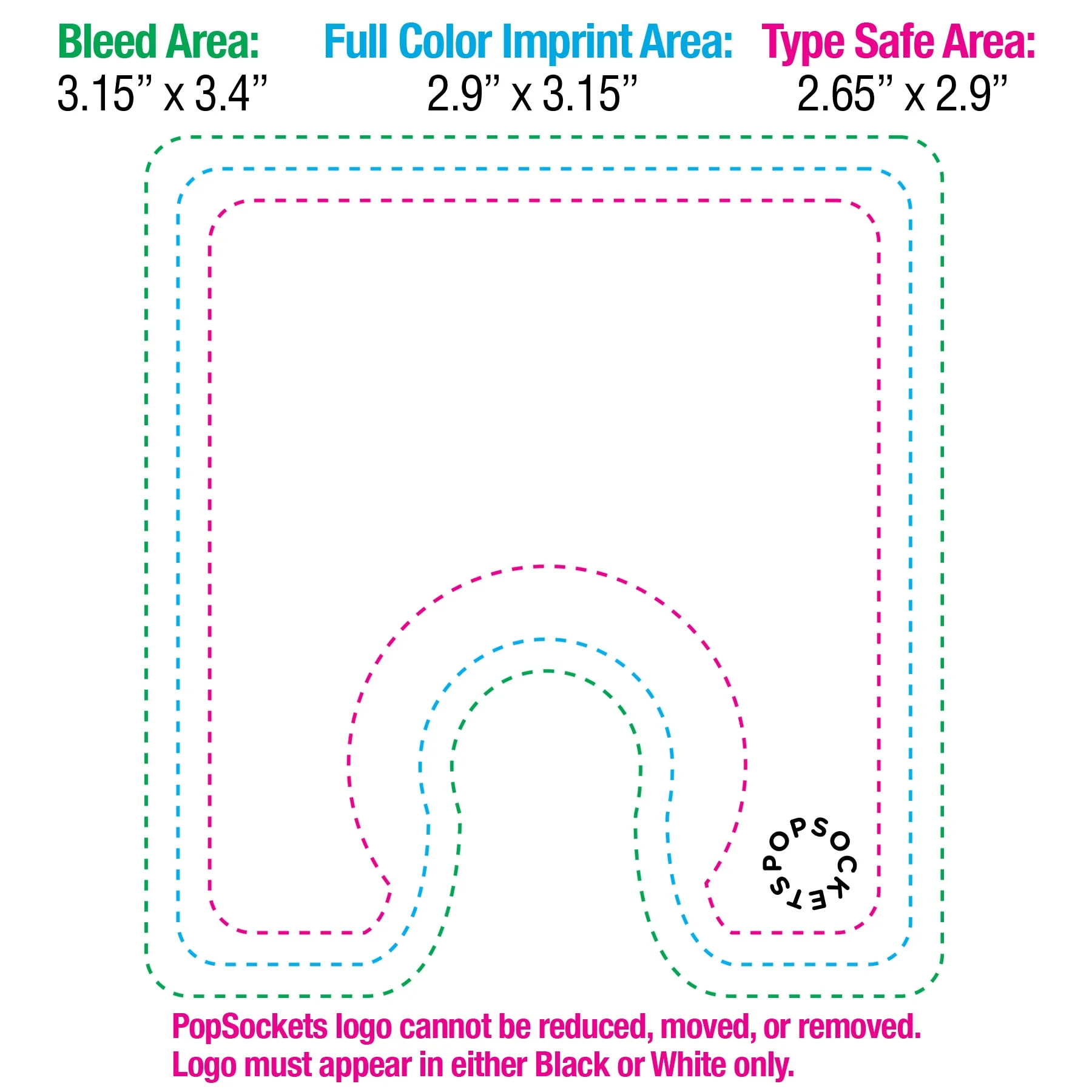 Imprint Area