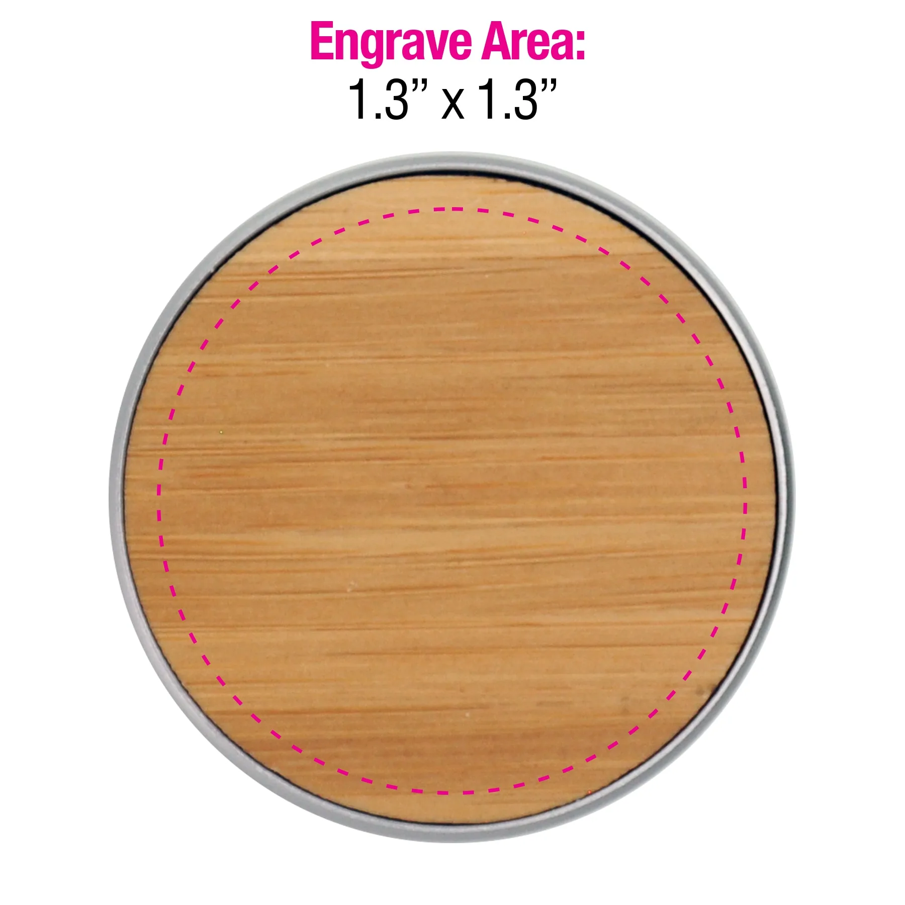 Imprint Area
