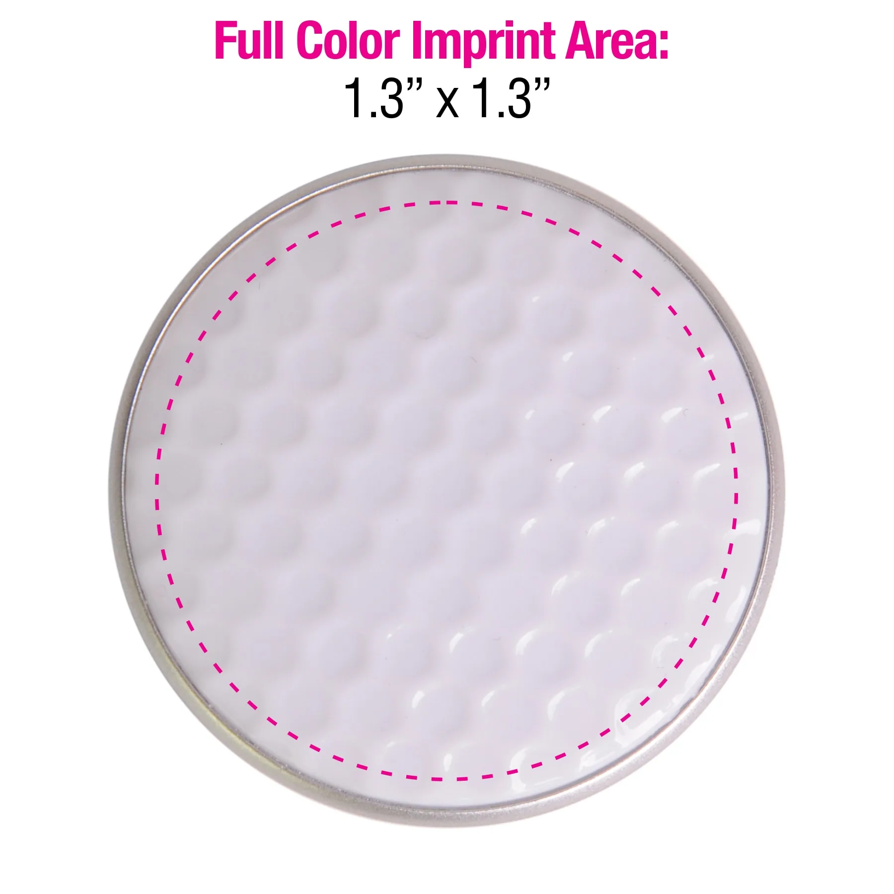 Imprint Area
