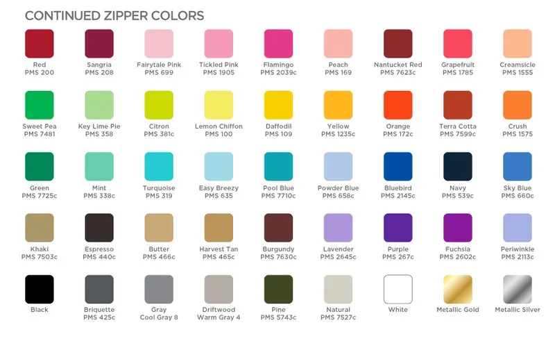 Zipper Color Chart