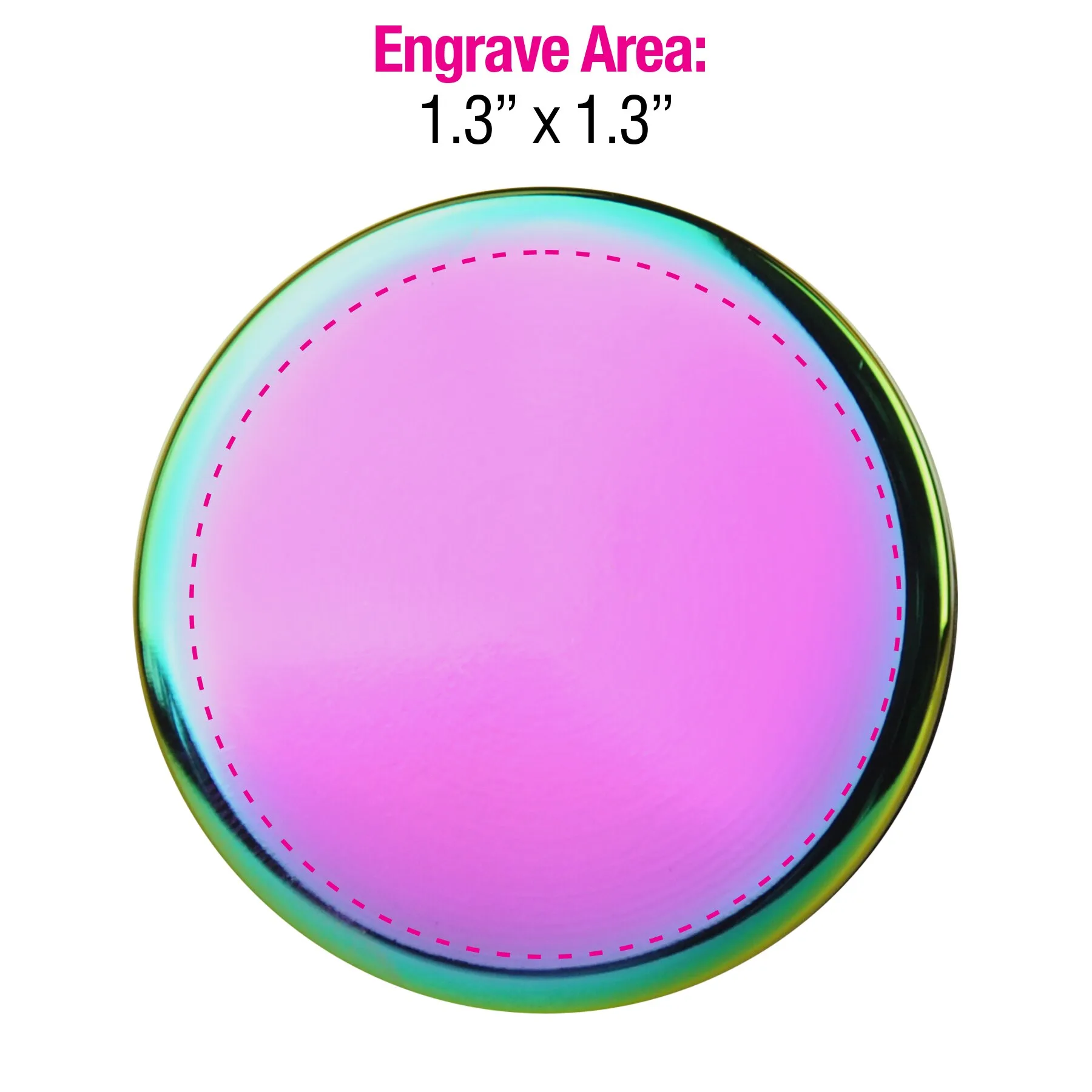 Imprint Area