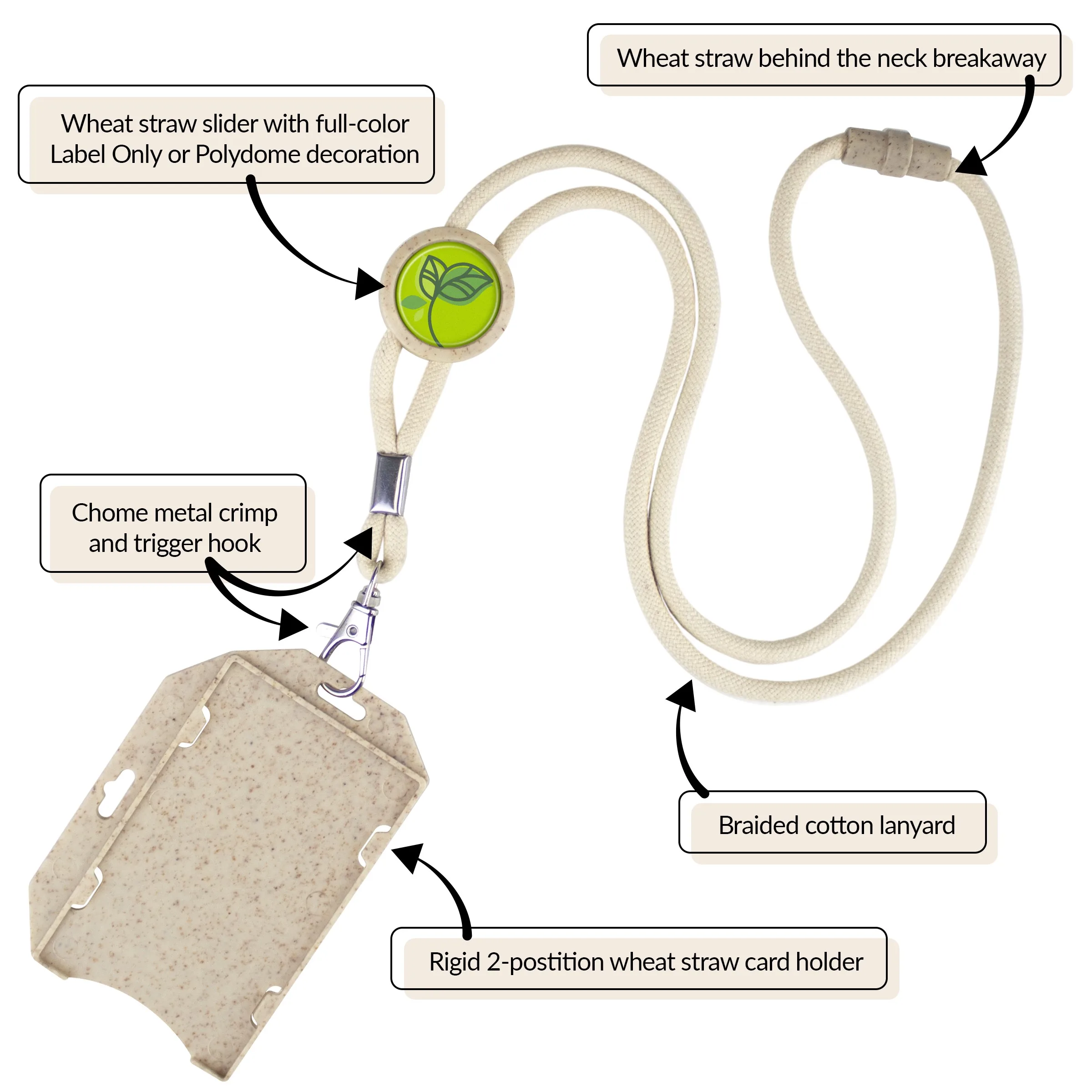 Sustainable Slider Lanyard view 3