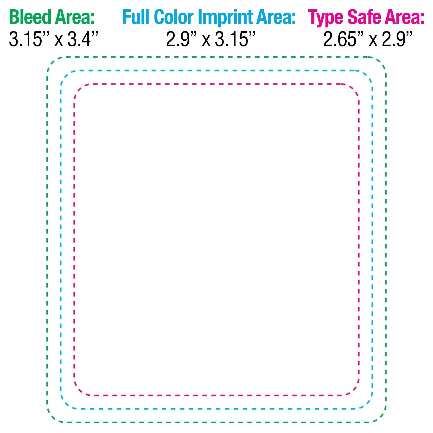 Imprint Area