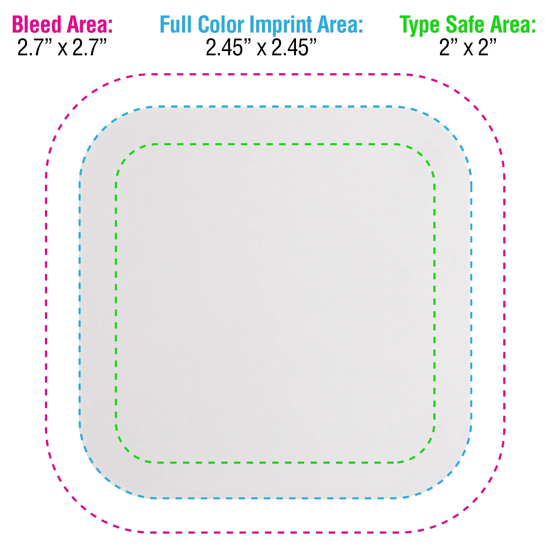 Imprint Area