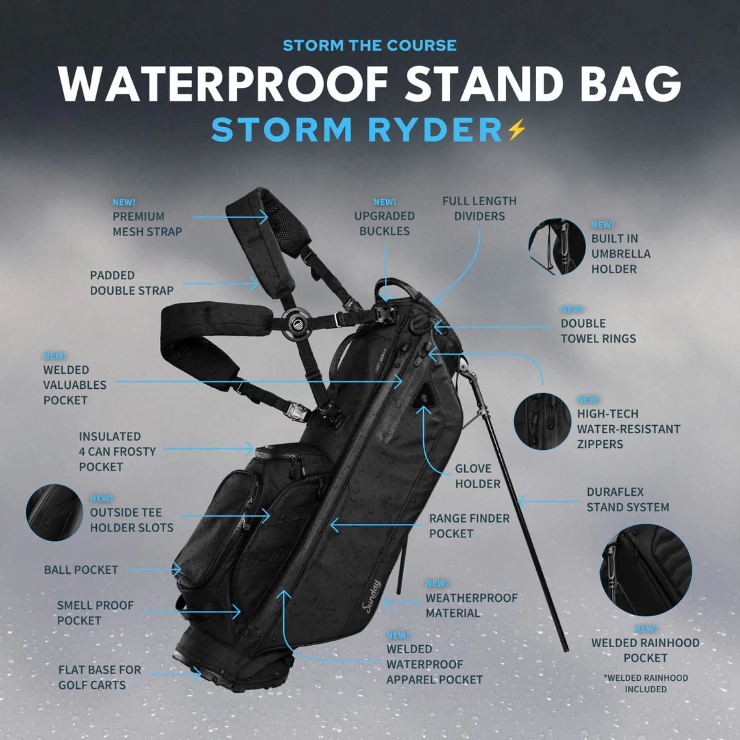 Sunday Golf® Storm Ryder Waterproof Golf Bag view 3