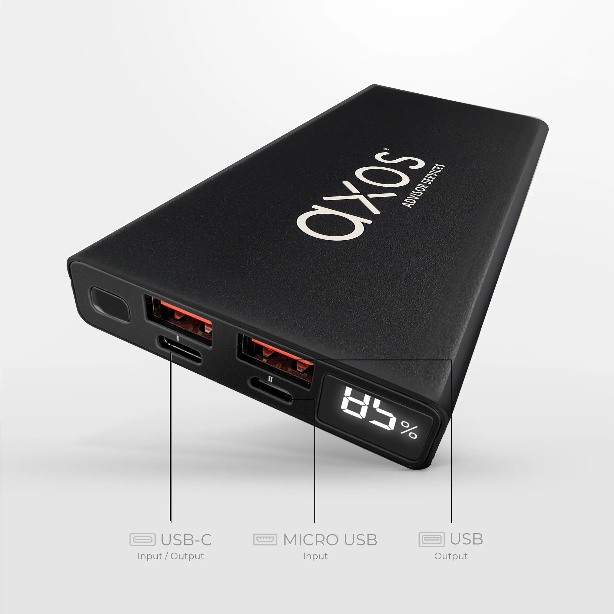 Fast Charging Type C / USB1/USB 2 Output Ports