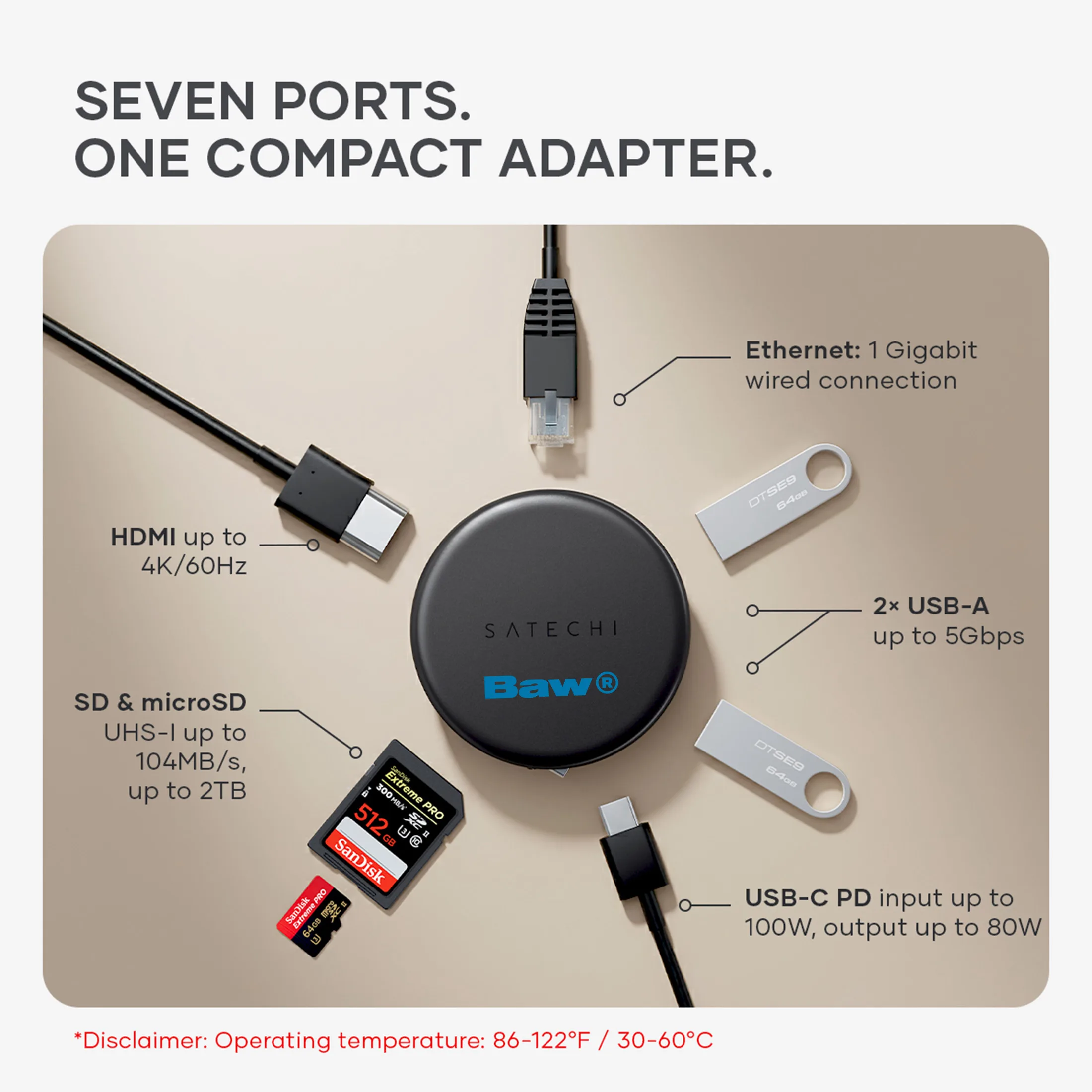 7-in-1 Hub