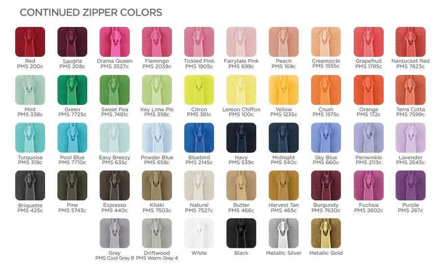 Zipper Color Chart