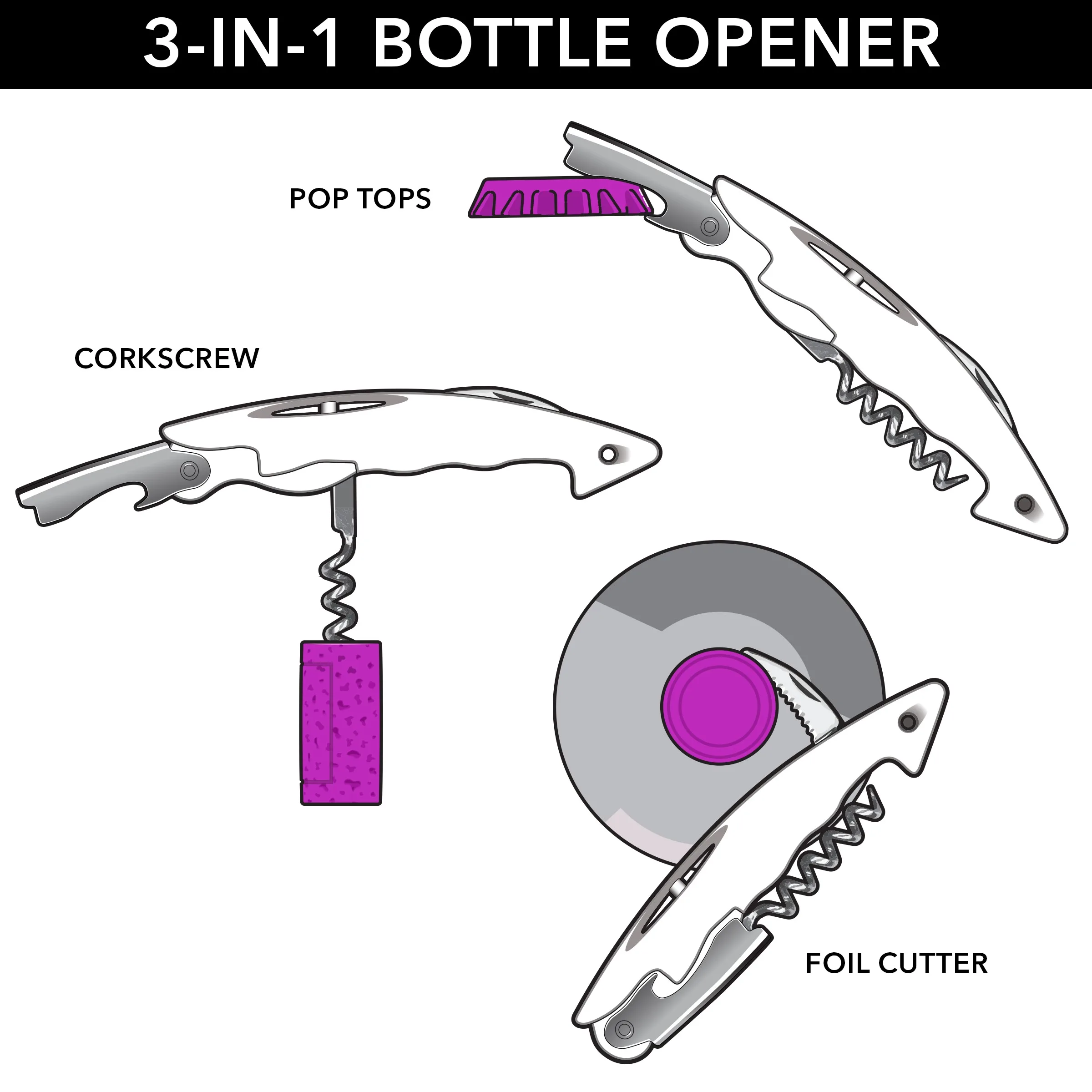 Wine-Out-Loud Bottle Opener view 2
